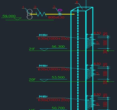 图文介绍通风排烟阀门，总算清楚了！
